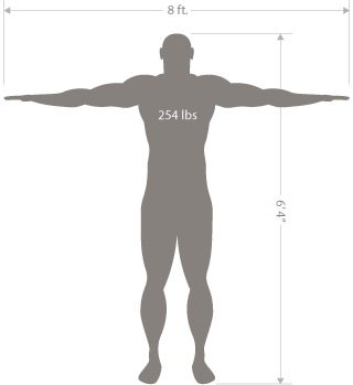 DeMarcus Ware Vital Signs